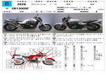     Honda CB1300SF 1998  1